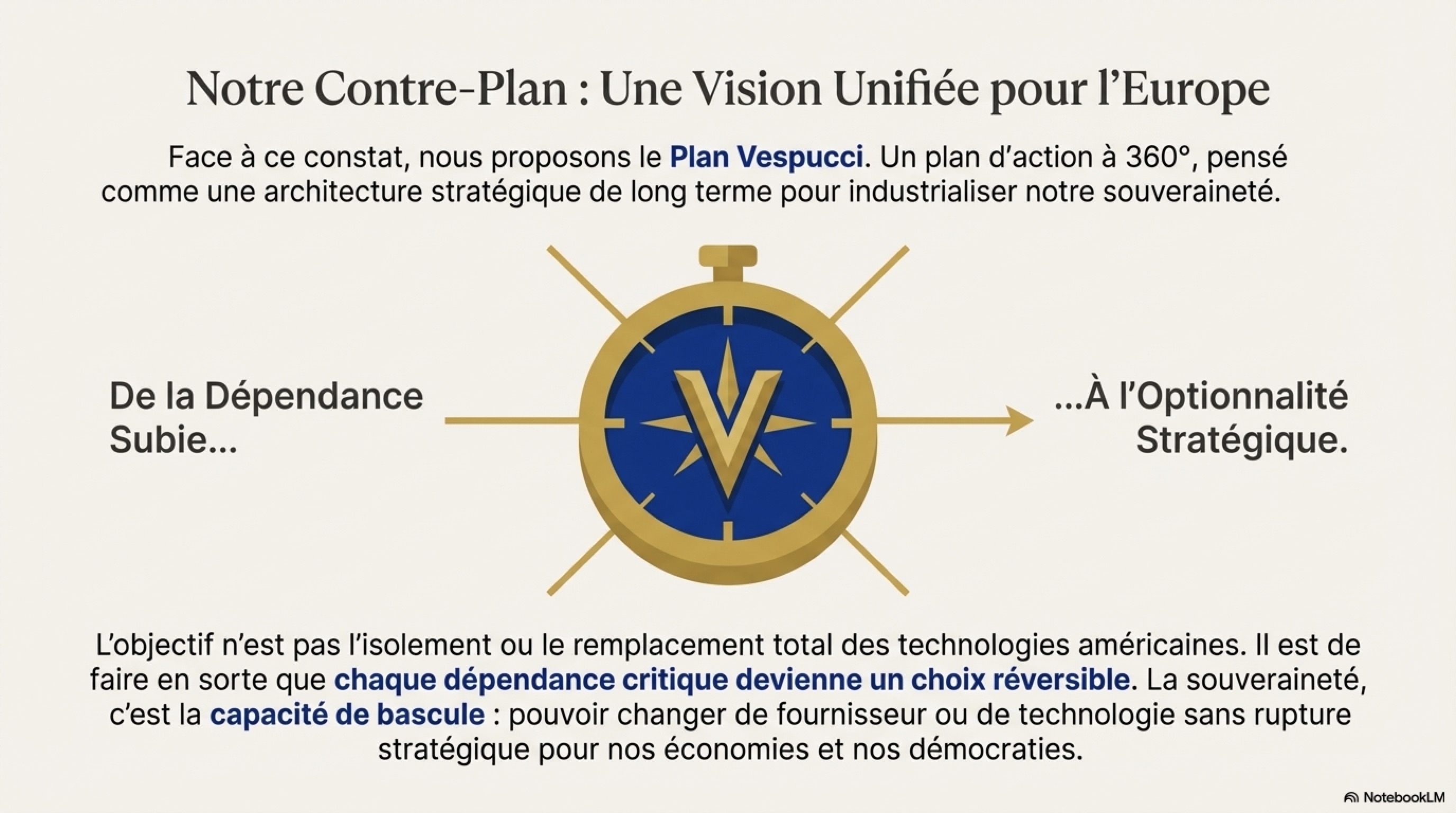 Plan Vespucci Slide 5